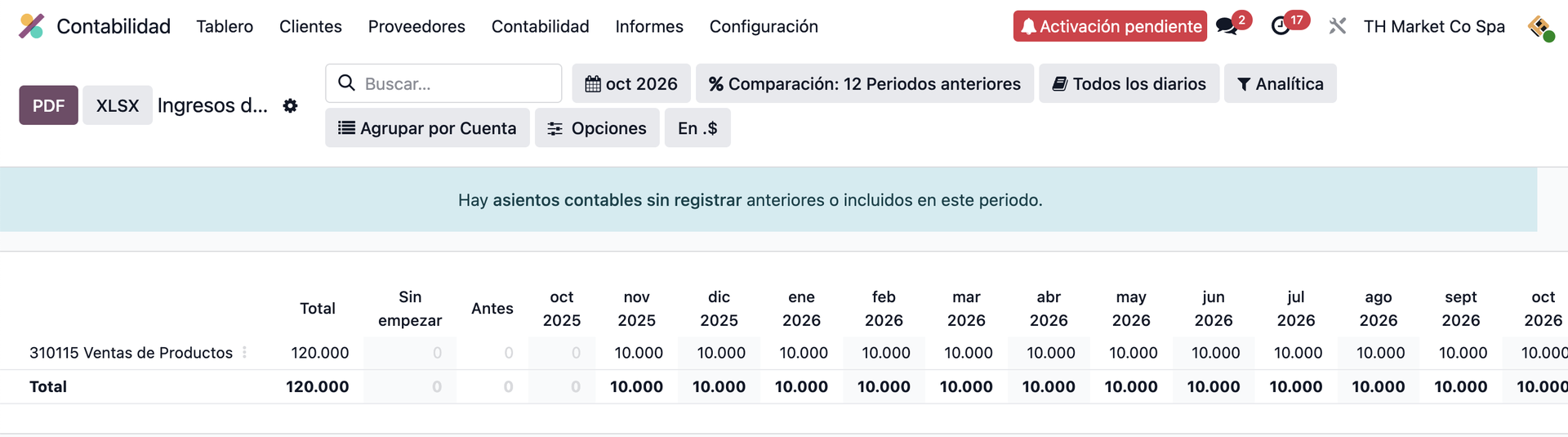 ingresos diferidos en odoo