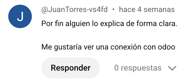 reseña contenido